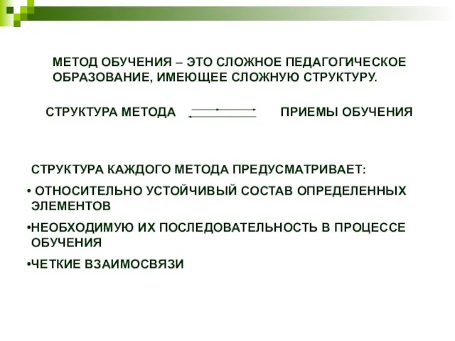 МЕТОД ОБУЧЕНИЯ – ЭТО СЛОЖНОЕ ПЕДАГОГИЧЕСКОЕ ОБРАЗОВАНИЕ, ИМЕЮЩЕЕ СЛОЖНУЮ СТРУКТУРУ. СТРУКТУРА МЕТОДА