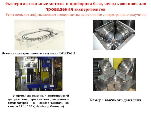 Экспериментальные методы и приборная база, использованная для проведения экспериментов Энергодисперсионный рентгеновский дифрактометр