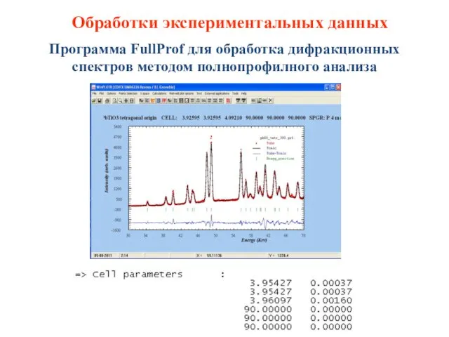 Обработки экспериментальных данных Программа FullProf для обработка дифракционных спектров методом полнопрофилного анализа