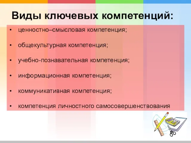 Виды ключевых компетенций: ценностно–смысловая компетенция; общекультурная компетенция; учебно-познавательная компетенция; информационная компетенция; коммуникативная компетенция; компетенция личностного самосовершенствования