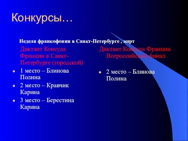 Конкурсы… Диктант Консула Франции в Санкт-Петербурге (городской) 1 место – Блинова Полина