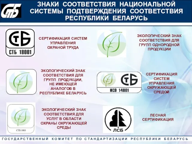 ЗНАКИ СООТВЕТСТВИЯ НАЦИОНАЛЬНОЙ СИСТЕМЫ ПОДТВЕРЖДЕНИЯ СООТВЕТСТВИЯ РЕСПУБЛИКИ БЕЛАРУСЬ СЕРТИФИКАЦИЯ СИСТЕМ УПРАВЛЕНИЯ ОХРАНОЙ