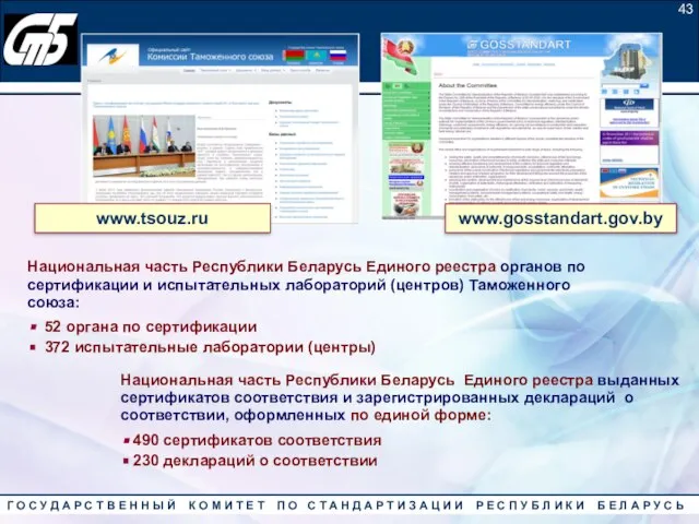 Национальная часть Республики Беларусь Единого реестра органов по сертификации и испытательных лабораторий