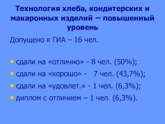 Технология хлеба, кондитерских и макаронных изделий – повышенный уровень Допущено к ГИА