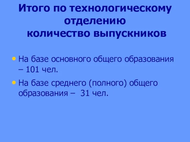 Итого по технологическому отделению количество выпускников На базе основного общего образования –