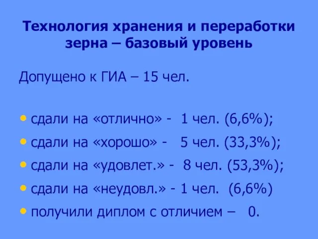 Технология хранения и переработки зерна – базовый уровень Допущено к ГИА –