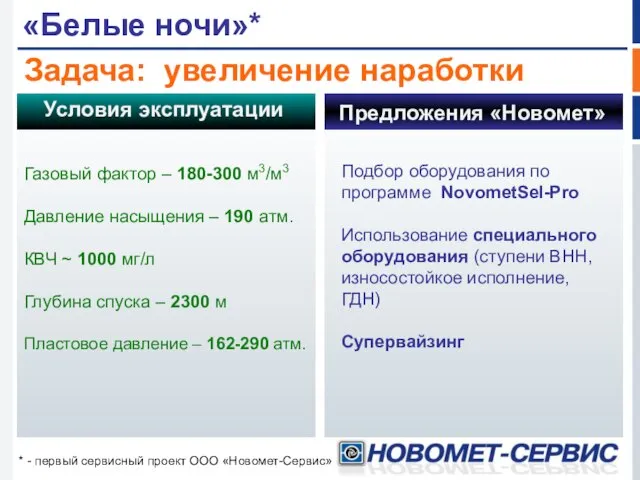 «Белые ночи»* * - первый сервисный проект ООО «Новомет-Сервис» Газовый фактор –