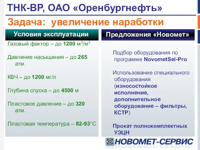 ТНК-ВР, ОАО «Оренбургнефть» Газовый фактор – до 1200 м3/м3 Давление насыщения –