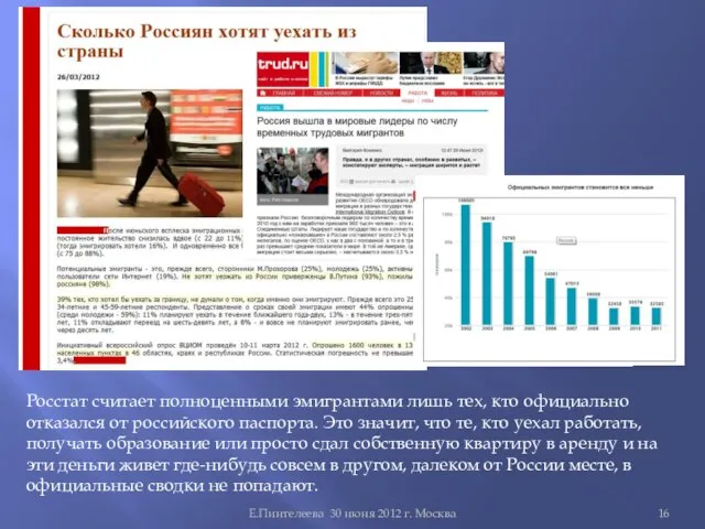 Е.Пинтелеева 30 июня 2012 г. Москва Росстат считает полноценными эмигрантами лишь тех,