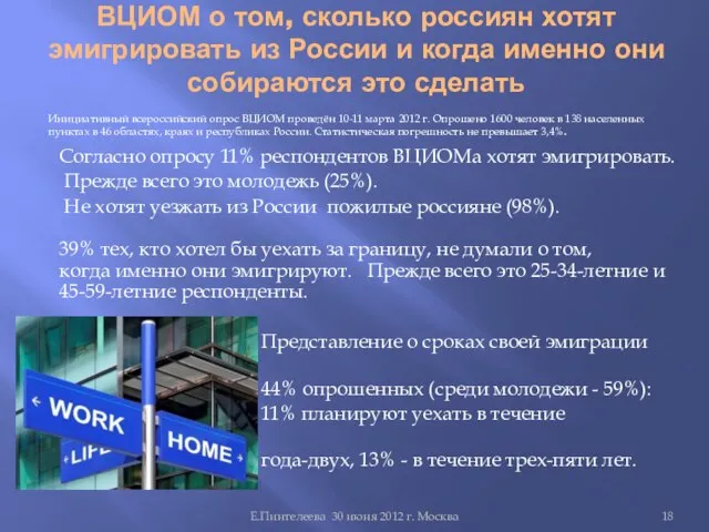 ВЦИОМ о том, сколько россиян хотят эмигрировать из России и когда именно