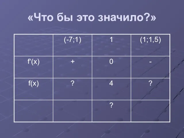 «Что бы это значило?»