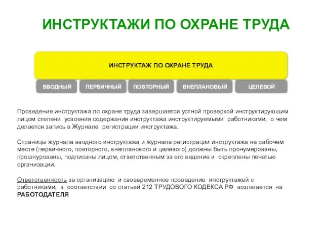 ИНСТРУКТАЖИ ПО ОХРАНЕ ТРУДА ПЕРВИЧНЫЙ ИНСТРУКТАЖ ПО ОХРАНЕ ТРУДА ВВОДНЫЙ ЦЕЛЕВОЙ ВНЕПЛАНОВЫЙ