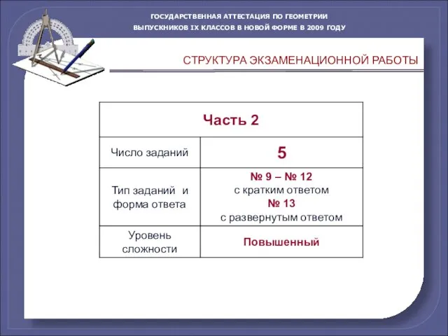 СТРУКТУРА ЭКЗАМЕНАЦИОННОЙ РАБОТЫ