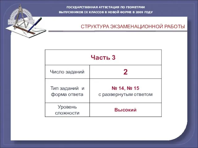 СТРУКТУРА ЭКЗАМЕНАЦИОННОЙ РАБОТЫ