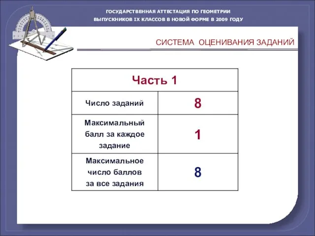 CИСТЕМА ОЦЕНИВАНИЯ ЗАДАНИЙ