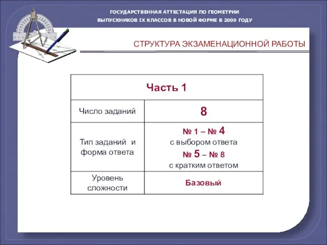 СТРУКТУРА ЭКЗАМЕНАЦИОННОЙ РАБОТЫ