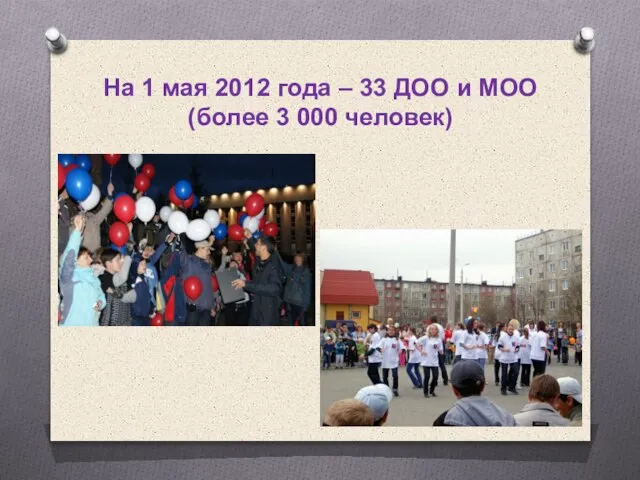 На 1 мая 2012 года – 33 ДОО и МОО (более 3 000 человек)