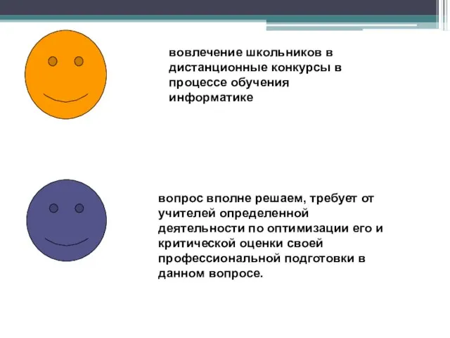 вовлечение школьников в дистанционные конкурсы в процессе обучения информатике вопрос вполне решаем,