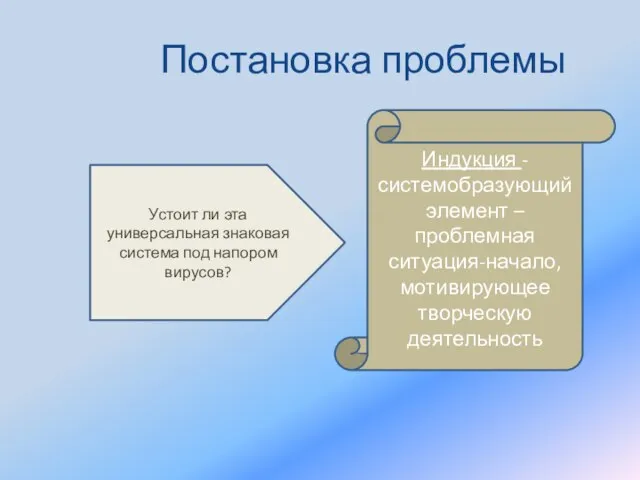 Постановка проблемы Индукция -системобразующий элемент – проблемная ситуация-начало, мотивирующее творческую деятельность Устоит