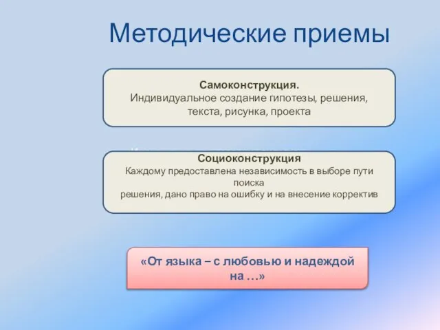 Методические приемы Индивидуальное создание гипотезы, решения, текста, рисунка, проекта Самоконструкция. Индивидуальное создание