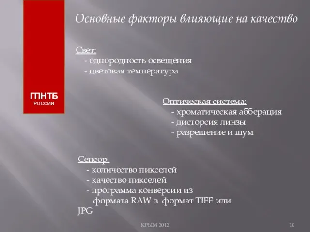 КРЫМ 2012 ГПНТБ РОССИИ Основные факторы влияющие на качество Свет: - однородность