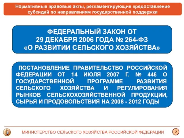 Нормативные правовые акты, регламентирующие предоставление субсидий по направлениям государственной поддержки ФЕДЕРАЛЬНЫЙ ЗАКОН