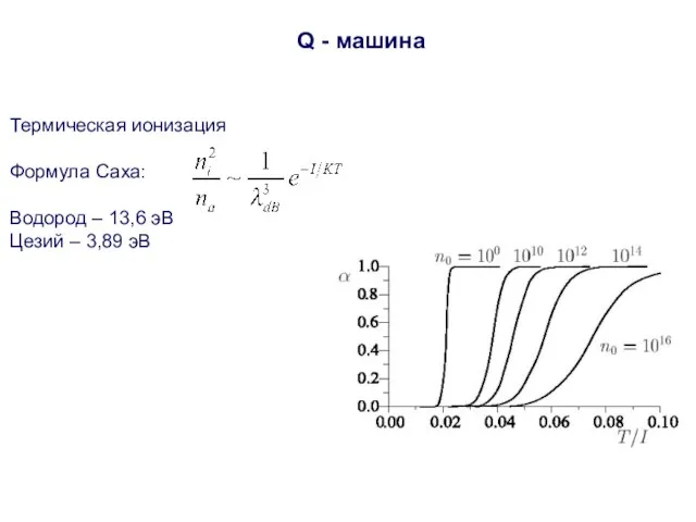 Q - машина Термическая ионизация Формула Саха: Водород – 13,6 эВ Цезий – 3,89 эВ