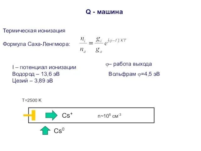 Q - машина Термическая ионизация Формула Саха-Ленгмюра: T=2500 K Cs0 Cs+ –