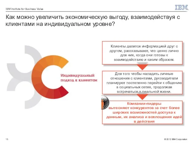 Клиенты делятся информацией друг с другом, рассказывают, что ценно лично для них,