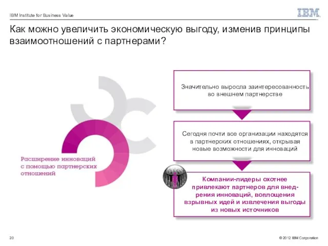 Значительно выросла заинтересованность во внешнем партнерстве Как можно увеличить экономическую выгоду, изменив