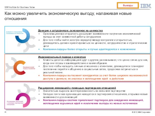 Доверие к сотрудникам, основанное на ценностях Организационная открытость расширяет возможности получения экономической