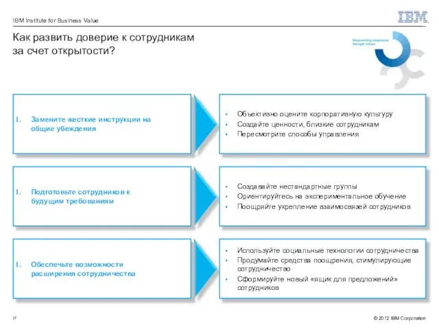 Как развить доверие к сотрудникам за счет открытости? Объективно оцените корпоративную культуру