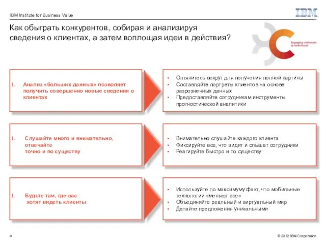 Анализ «больших данных» позволяет получить совершенно новые сведения о клиентах Слушайте много