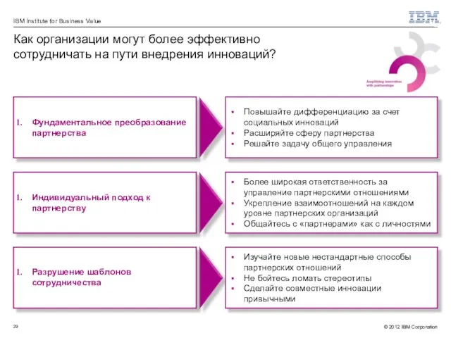 Фундаментальное преобразование партнерства Разрушение шаблонов сотрудничества Индивидуальный подход к партнерству Как организации