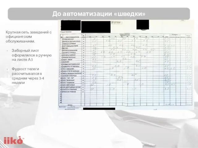 До автоматизации «шведки» Крупная сеть заведений с официантским обслуживанием. Заборный лист оформлялся