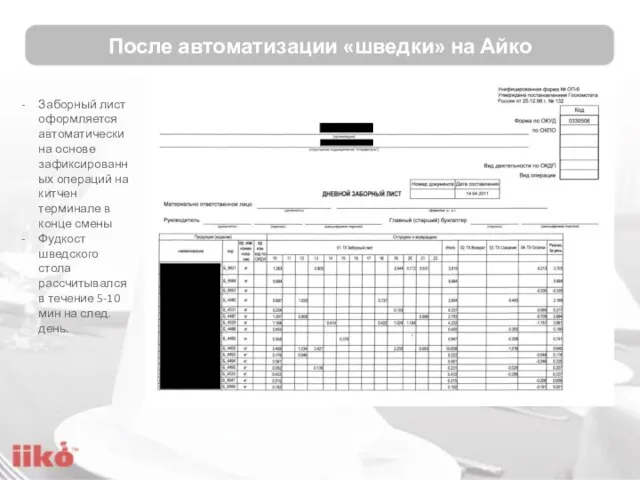 После автоматизации «шведки» на Айко Заборный лист оформляется автоматически на основе зафиксированных