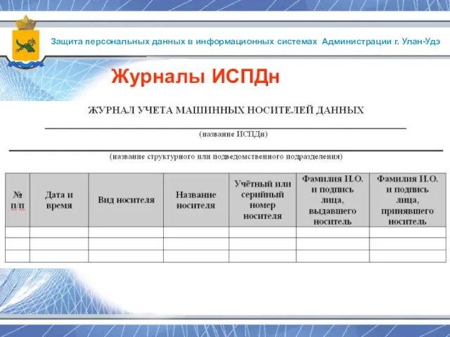 Защита персональных данных в информационных системах Администрации г. Улан-Удэ Журналы ИСПДн