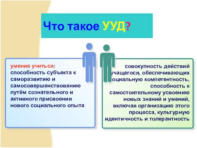 умение учиться: способность субъекта к саморазвитию и самосовершенствованию путём сознательного и активного