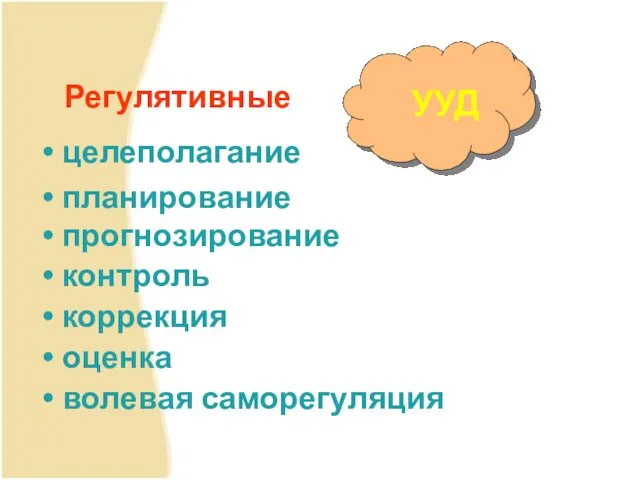 целеполагание планирование прогнозирование контроль коррекция оценка волевая саморегуляция Регулятивные УУД