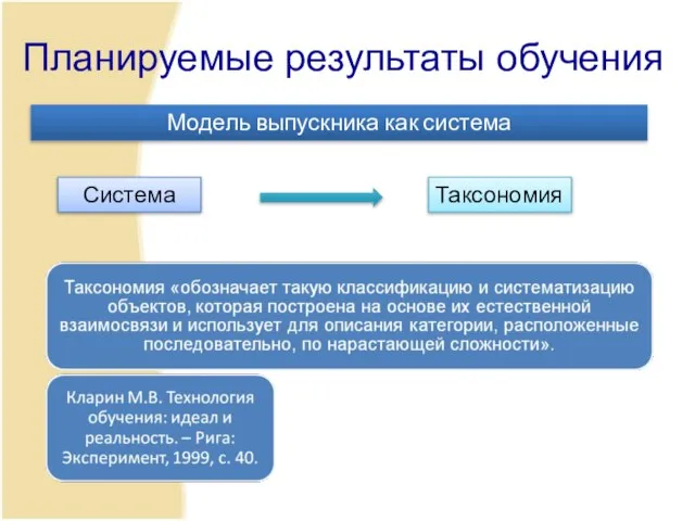 Планируемые результаты обучения Система Таксономия Модель выпускника как система