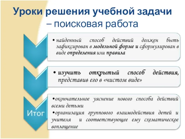 Уроки решения учебной задачи – поисковая работа