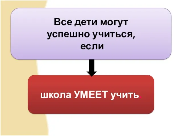 Все дети могут успешно учиться, если школа УМЕЕТ учить.