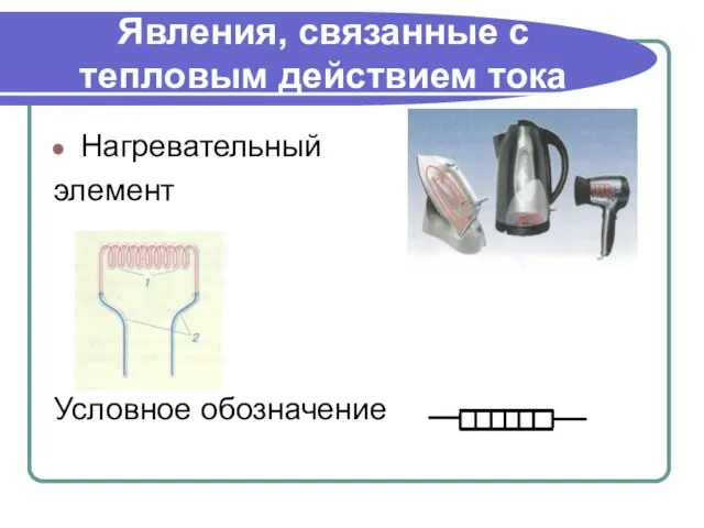 Явления, связанные с тепловым действием тока Нагревательный элемент Условное обозначение