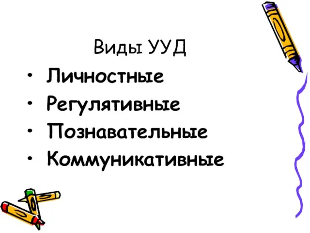 Виды УУД Личностные Регулятивные Познавательные Коммуникативные