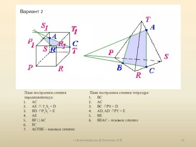 г.Невинномысск @ Киктенко Н.В. Вариант 2