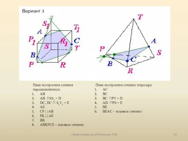 г.Невинномысск @ Киктенко Н.В. Вариант 3