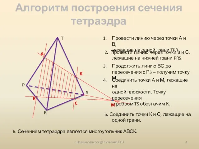 г.Невинномысск @ Киктенко Н.В. Алгоритм построения сечения тетраэдра Провести линию через точки