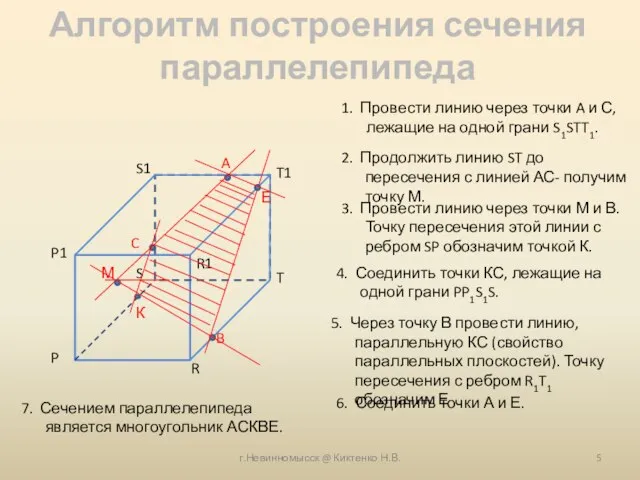 г.Невинномысск @ Киктенко Н.В. Алгоритм построения сечения параллелепипеда 1. Провести линию через