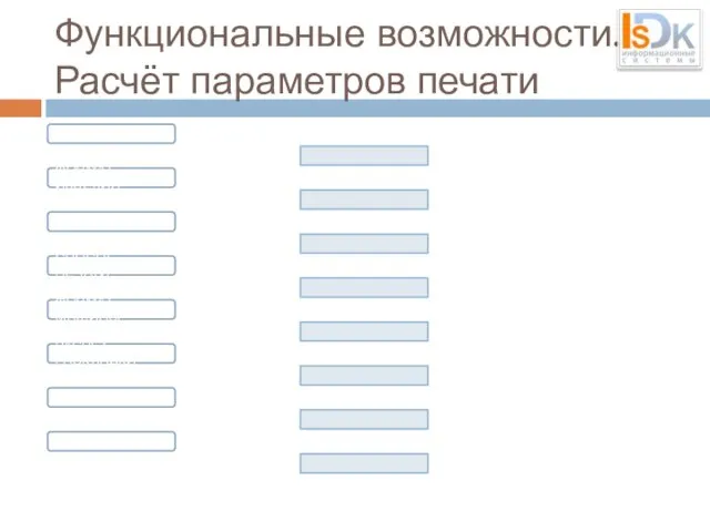 Функциональные возможности. Расчёт параметров печати БУМАГА ФОРМАТ ИЗДЕЛИЯ КРАСОЧНОСТЬ СПОСОБ ПЕЧАТИ ФОРМАТ