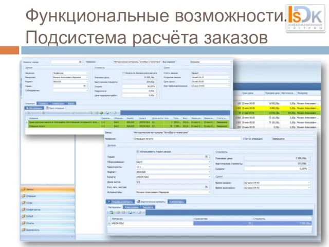 Функциональные возможности. Подсистема расчёта заказов